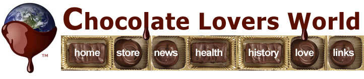 Chocolate Lovers World